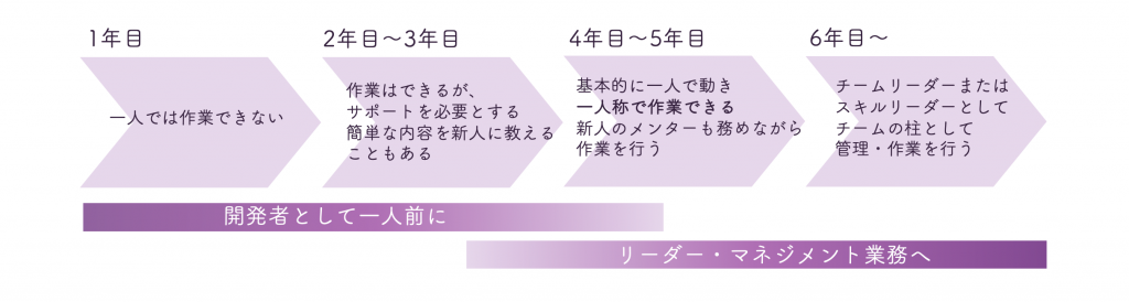 %E3%82%B9%E3%82%AF%E3%83%AA%E3%83%BC%E3%83%B3%E3%82%B7%E3%83%A7%E3%83%83%E3%83%88 2023 07 28 10.23.33
